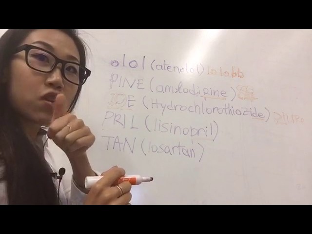 You are currently viewing [TRICKS] How to Memorize Hypertension Drug Suffix