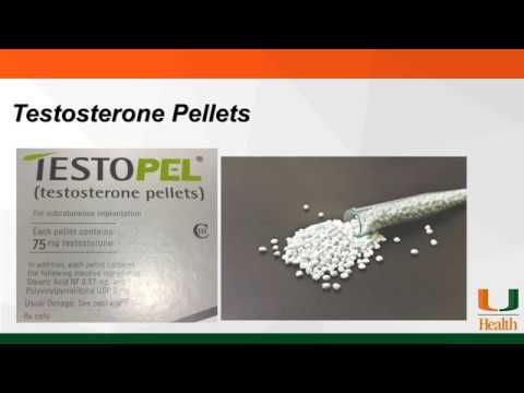 You are currently viewing Testosterone & Androgenic Effects Video – 43