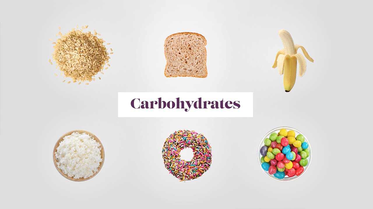 You are currently viewing The Spectrum of Carbohydrates – from Whole Grain to White Bread