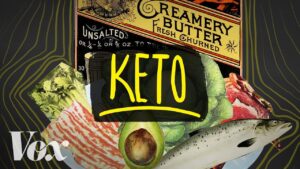 Read more about the article Keto Diet, Keto Foods, Keto Recipes Video – 26