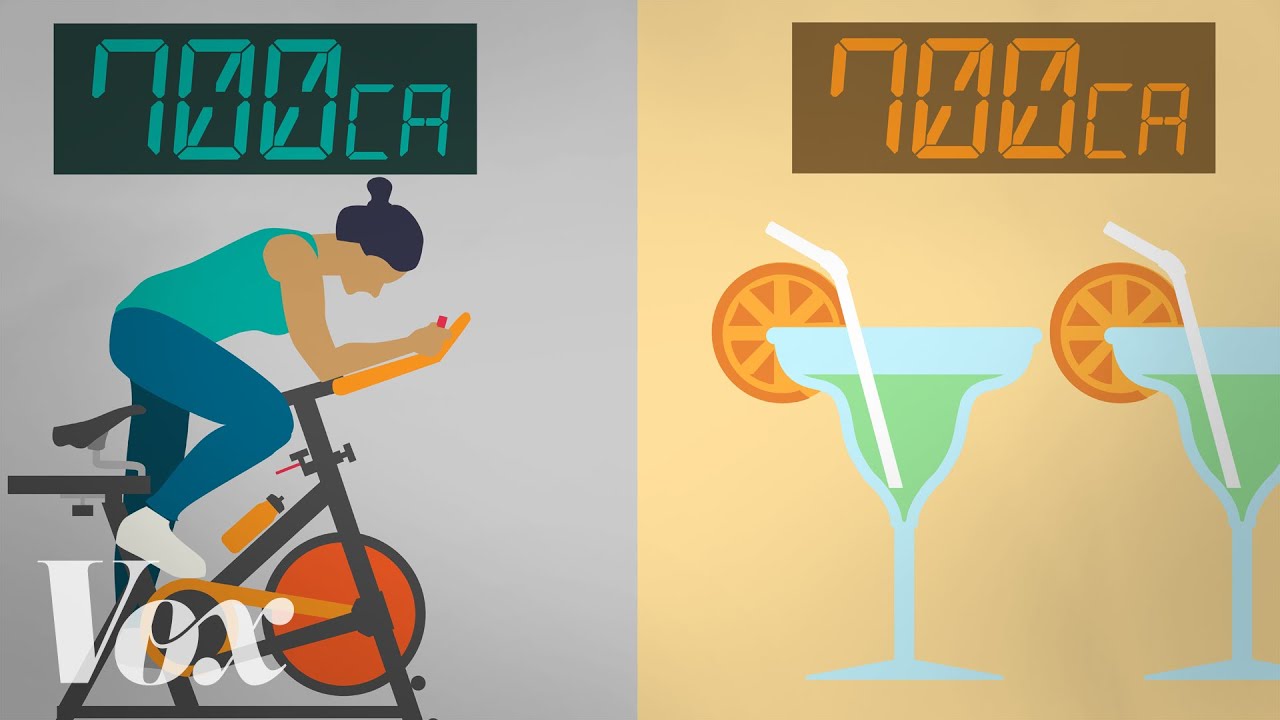 You are currently viewing The science is in: Exercise isn’t the best way to lose weight