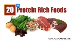 Read more about the article Top 20 High Protein Foods for Vegetarians & Non-Vegetarians