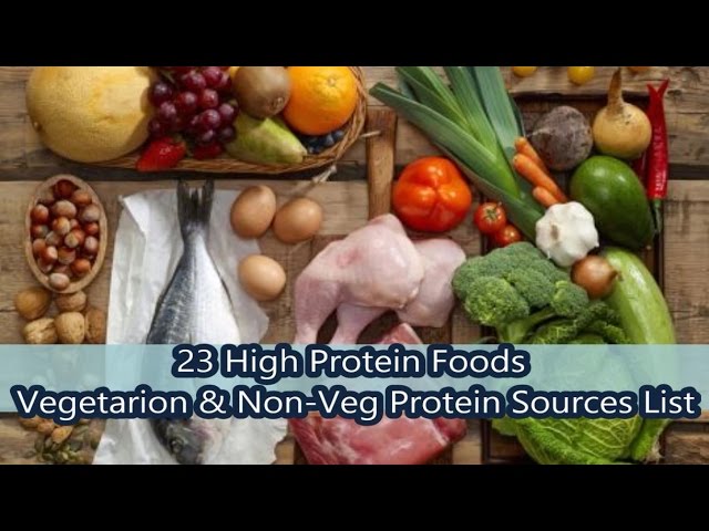 You are currently viewing Top 23 High Protein food List