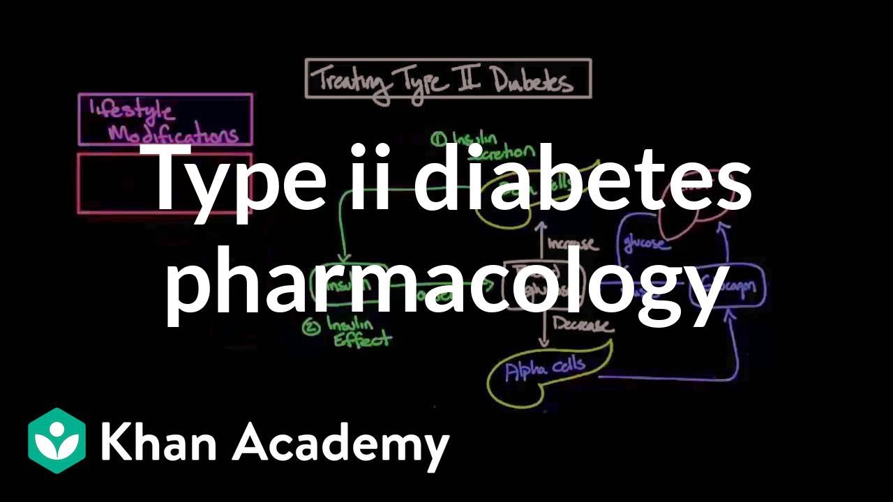 You are currently viewing Treating type II diabetes – Pharmacology | Endocrine system diseases | NCLEX-RN | Khan Academy