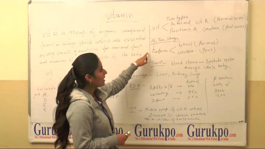 You are currently viewing Types of Vitamins (B.Sc., Nursing) by Ms. Shaheen, of  Biyani Girls College, Jaipur
