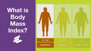 Overweight & Obesity Video – 16