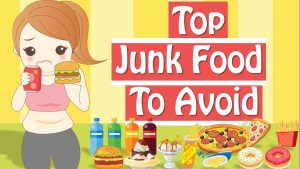Unhealthy Food To Avoid When Trying To Lose Weight, Junk Food List