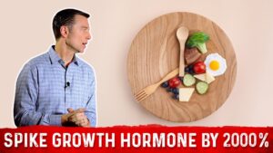 HGH, Growth Hormones & Plant Hormones Video – 31