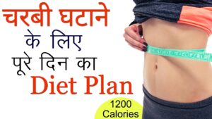 Read more about the article Special Weight Loss Routine Video – 2