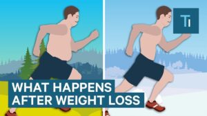 Fat Loss Weight Loss Video – 3