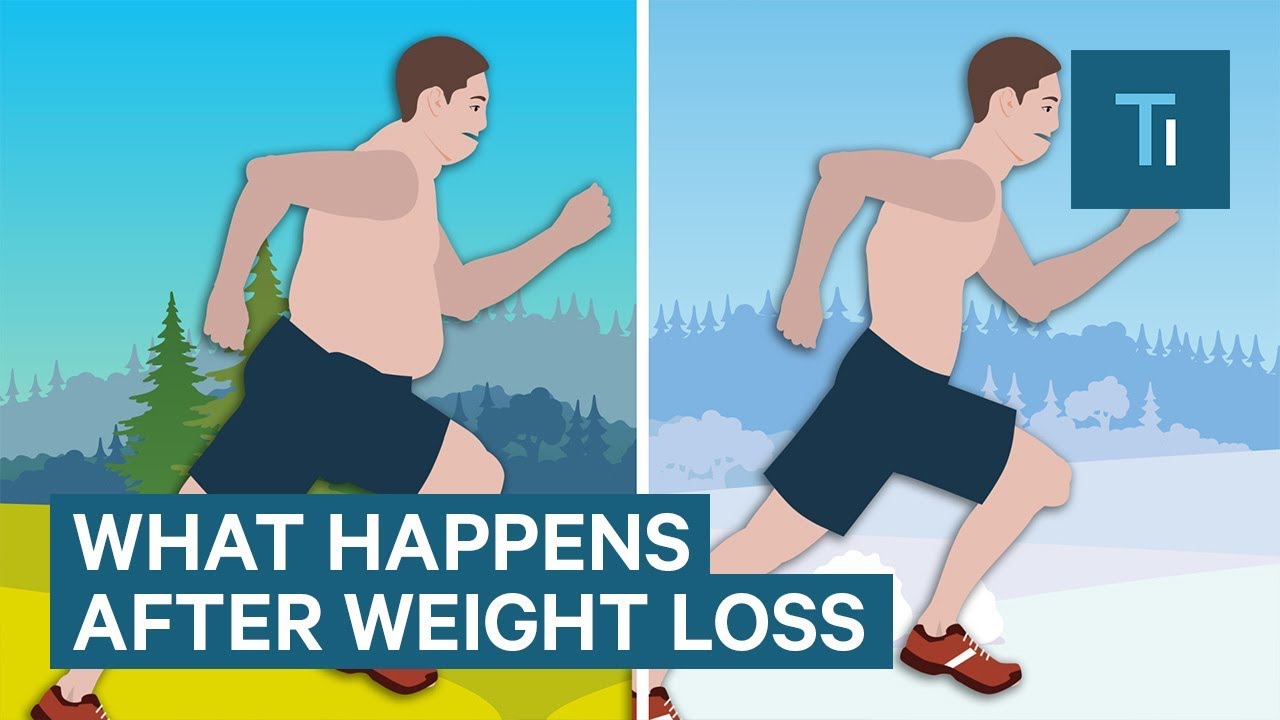 You are currently viewing Fat Loss, Weight Loss Video – 11