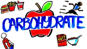 Read more about the article What is Carbohydrate?