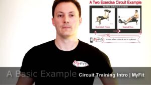 Read more about the article What is Circuit Training? | MyFit  (2 Minutes) Examples and More