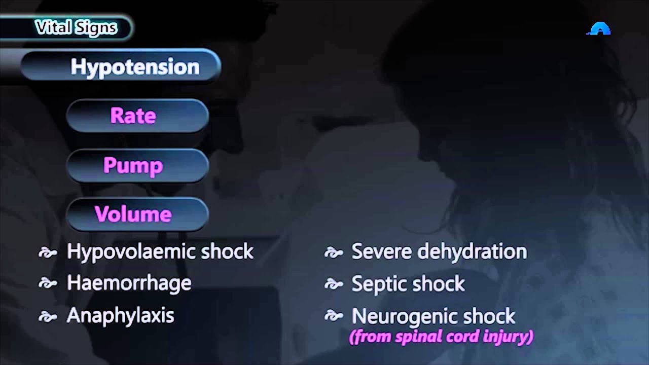 You are currently viewing What is Hypotension (Low Blood Pressure)? (OUTDATED)
