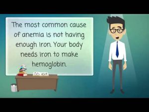 Read more about the article What is anemia