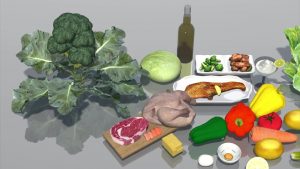 Read more about the article What is the keto diet?