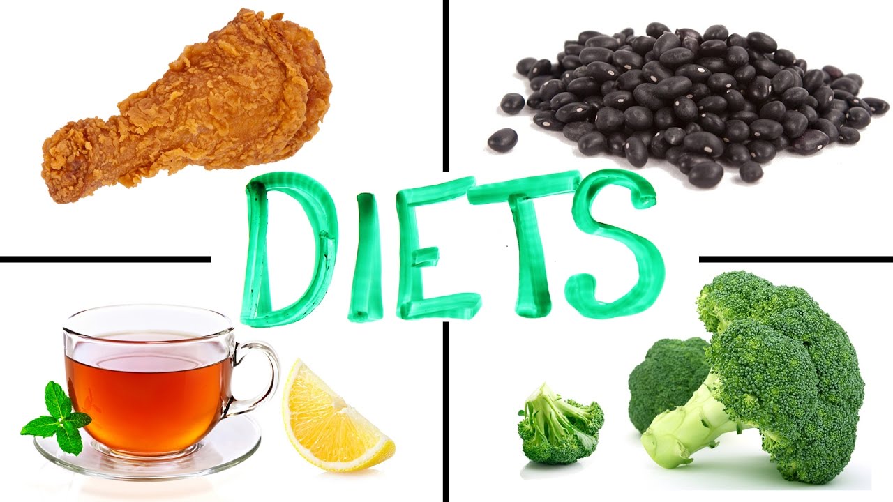 You are currently viewing Which Diets Actually Work?