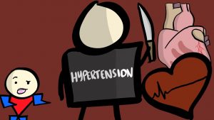 Read more about the article Why HYPERTENSION Is No Joke!