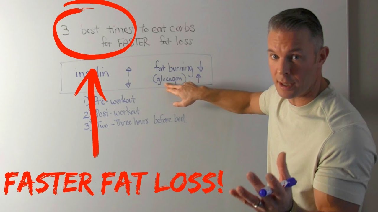 You are currently viewing 3 BEST times to eat carbs for increased fat burning…