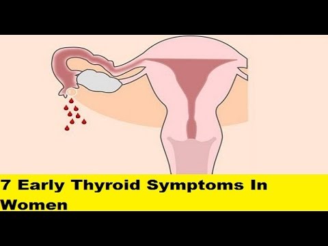 You are currently viewing 7 Thyroid Symptoms In Women You Must Take Seriously