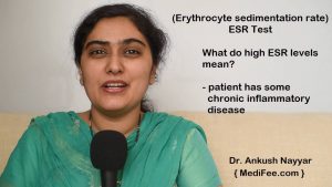 Read more about the article Erythrocyte Sedimentation Rate (ESR or sed rate) Test