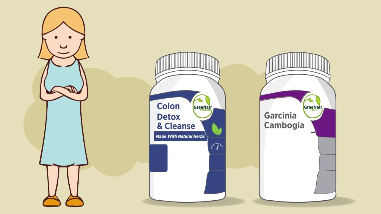 You are currently viewing Greenatr weight loss kit [animations video portfolio]