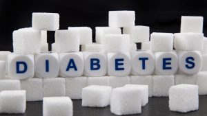 Read more about the article Health | Diabetes What is diabetes | Health articles
