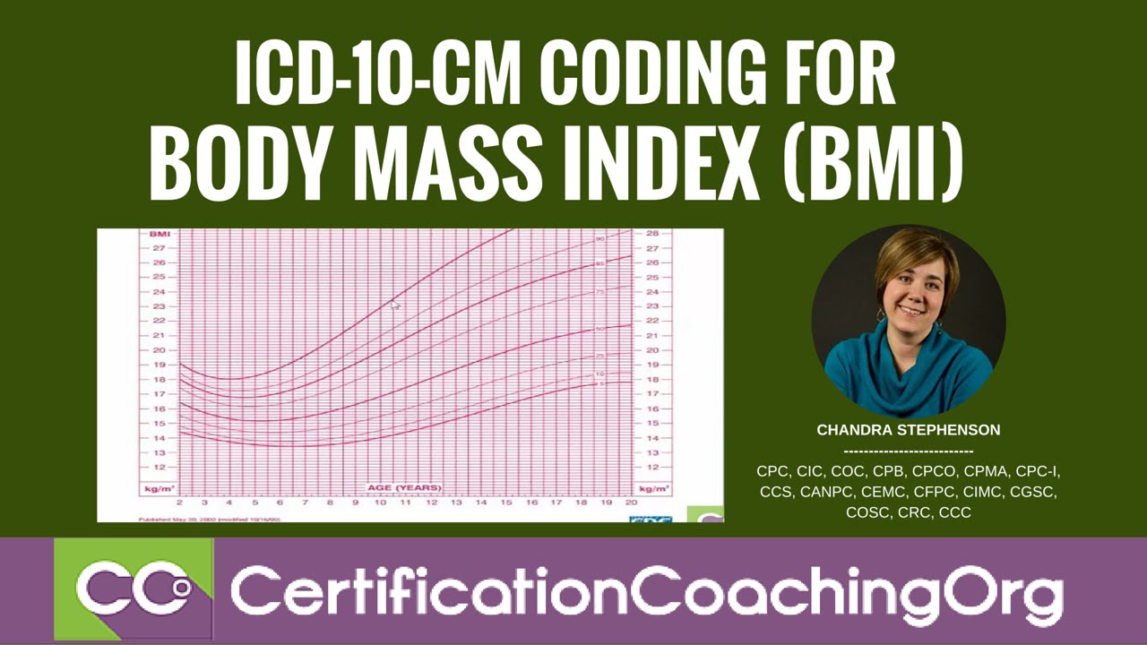 You are currently viewing ICD-10 for BMI — Body Mass Index ICD-10-CM Coding