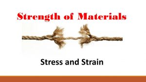 Strength of Materials (Part 1: Stress and Strain)