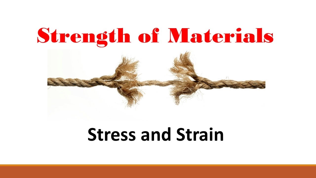 You are currently viewing Strength of Materials (Part 1: Stress and Strain)