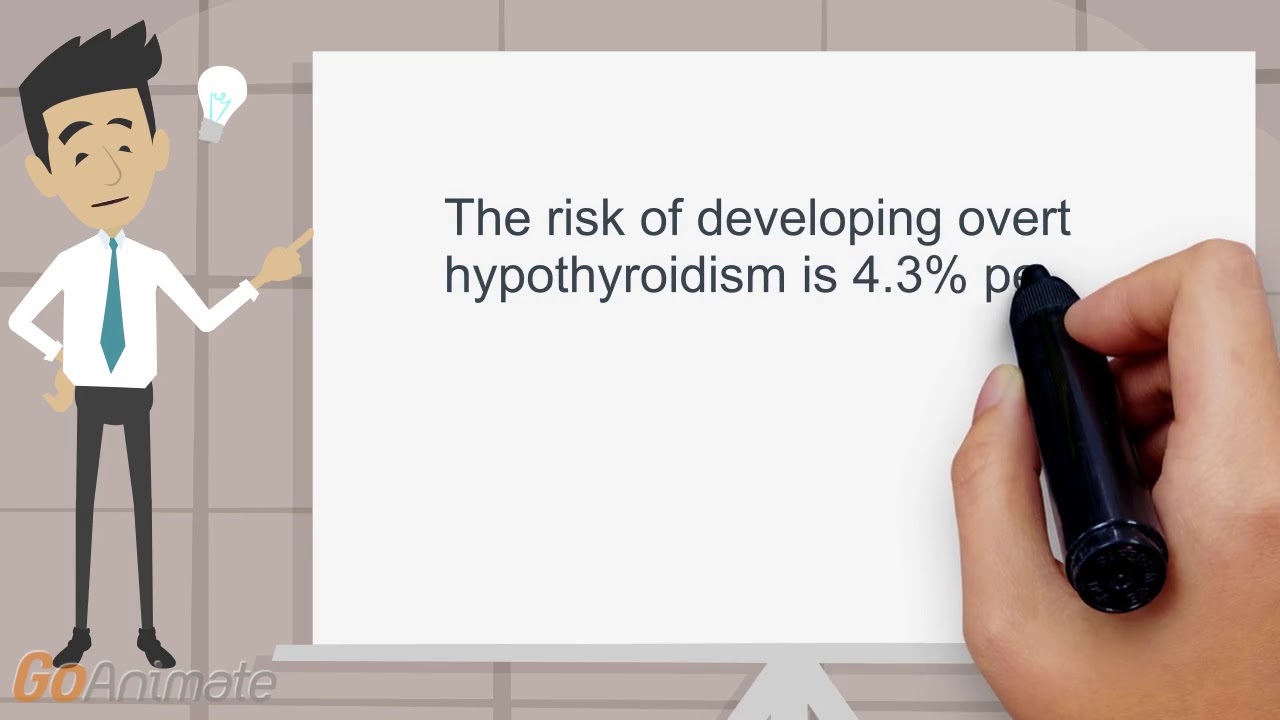 You are currently viewing TPO antibodies in hypothyroidism