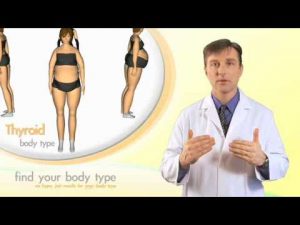 Read more about the article The Thyroid Body Type