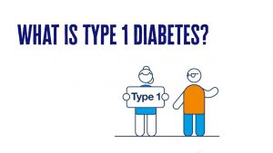 Read more about the article What Is Type 1 Diabetes? | 2 Minute Guide | Diabetes UK