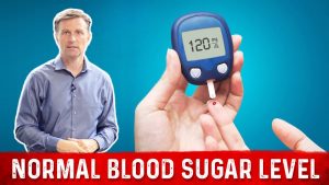 What Is a Normal Blood Sugar Level? | Dr.Berg