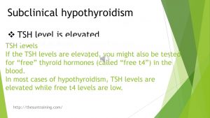 lipid profile in thyroid dysfunction