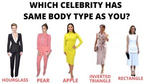 Celebrity body types- who has your body shape?
