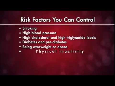 You are currently viewing Controlling and Preventing Heart Disease Risk Factors