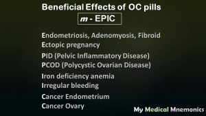 Oral Contraceptive Pills : My Medical Mnemonics