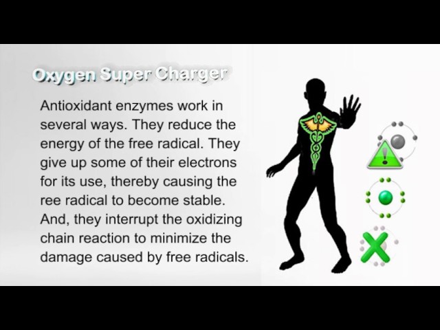 You are currently viewing Oxygen, Antioxidants, and Free Radicals