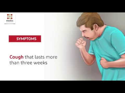You are currently viewing Tuberculosis: Causes, Symptoms, Prevention and Treatment