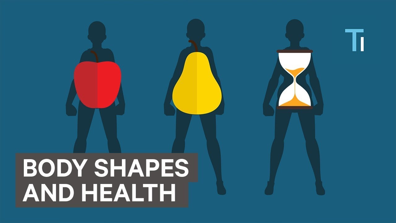 You are currently viewing What Body Shape You Are Says A Lot About Your Weight