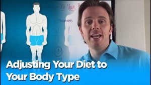 Adjusting Your Diet to Your Body Type – Somatotyping