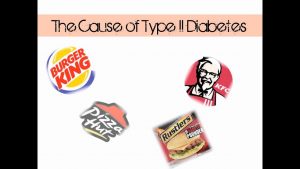 Diabetes & its Control