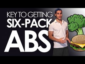 How to Get a Six Pack (Truth About Calories & Six Pack Abs)
