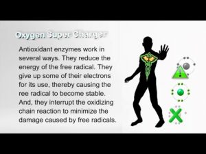 Oxygen, Antioxidants, and Free Radicals