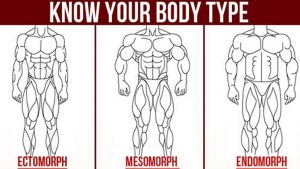 This Test Will Reveal Your True Body Type