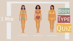 What is my BODY TYPE quiz